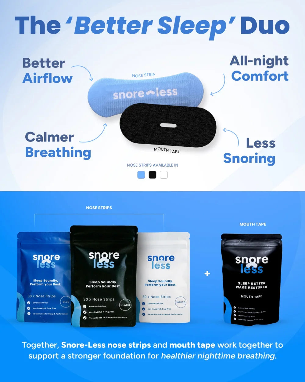 Mouth Tape + Nose Strips