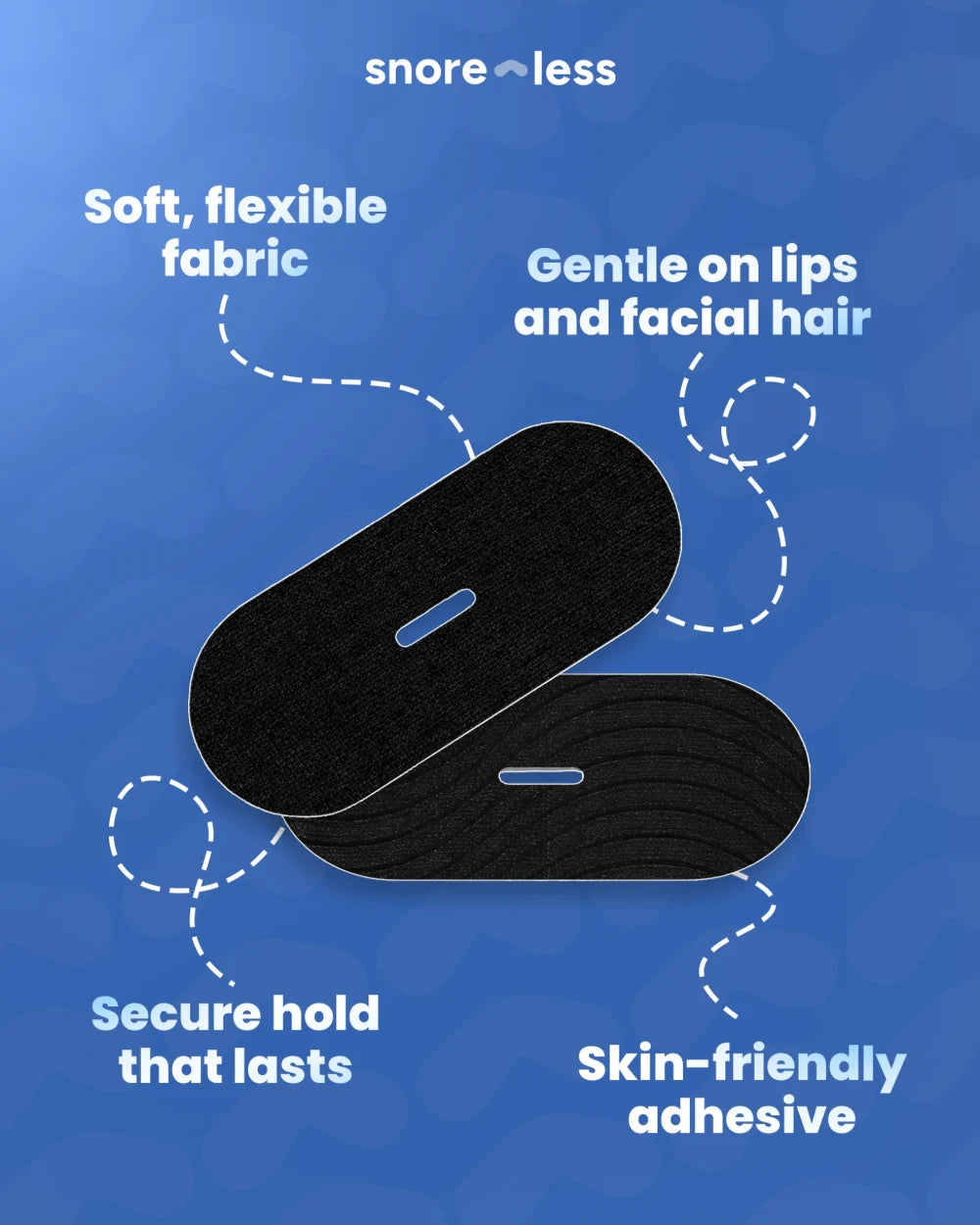 Mouth Tape